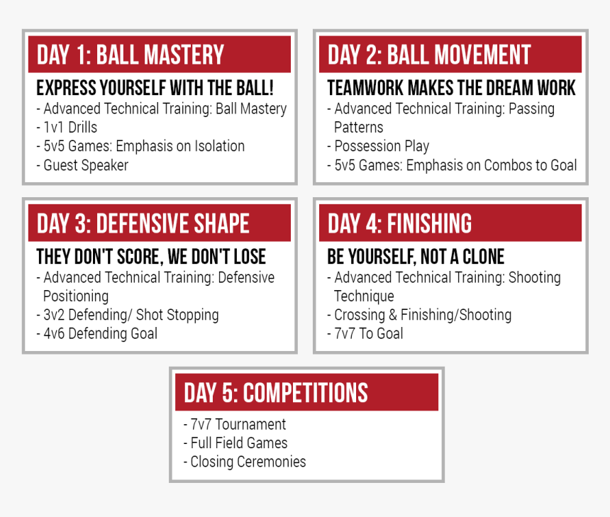 Screenshot, HD Png Download