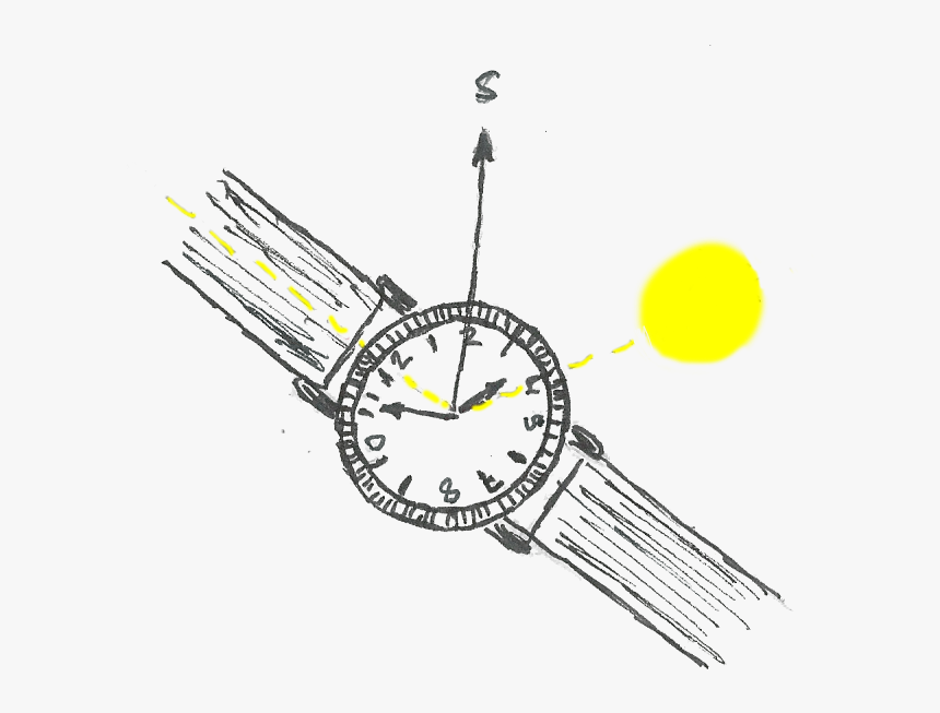 Orientación Mediante Reloj Analógico - Technical Drawing, HD Png Download
