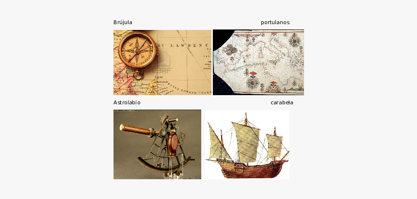 Brujula Astrolabio Portulano Carabela, HD Png Download
