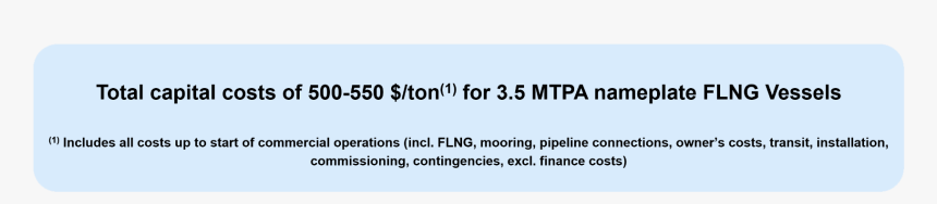 Number, HD Png Download