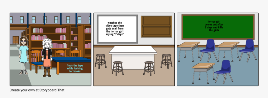 Toronto Film School Storyboard, HD Png Download