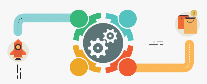Image Is Not Available - Sistema De Una Empresa, HD Png Download