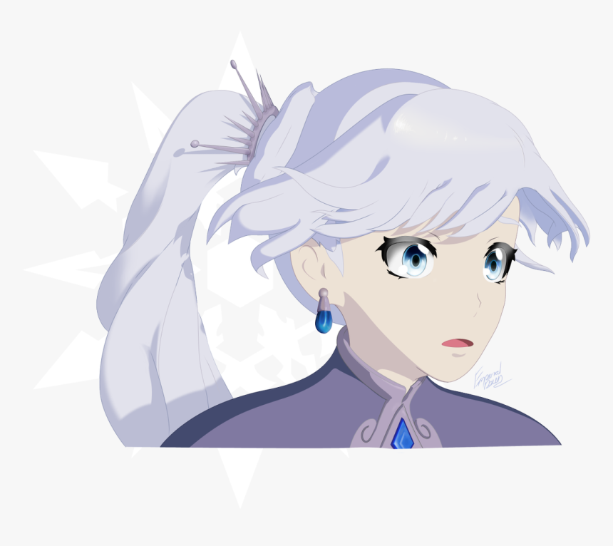 Dawn Of The Dead ☠ - Cartoon, HD Png Download