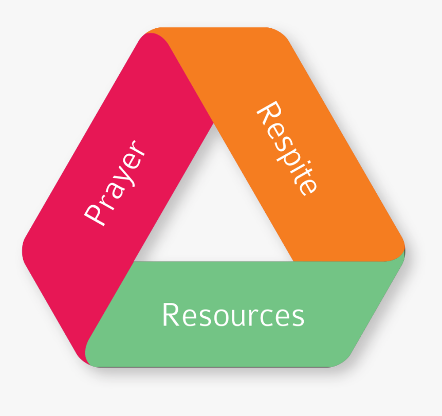 Prr-graphic - Paper Product, HD Png Download