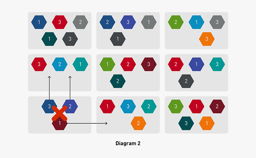 Circle, HD Png Download