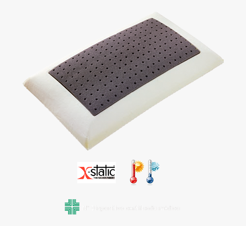Mattress, HD Png Download