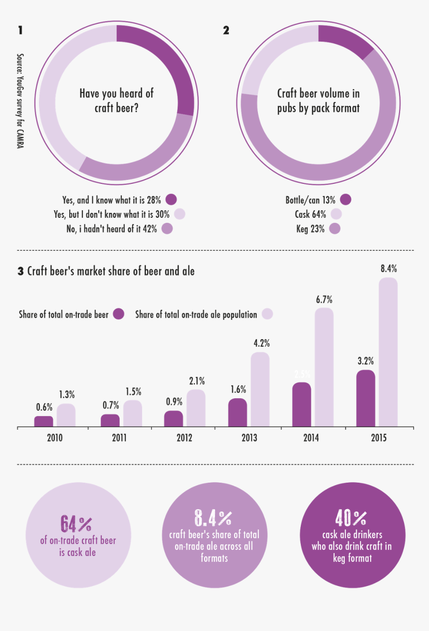 Brochure, HD Png Download