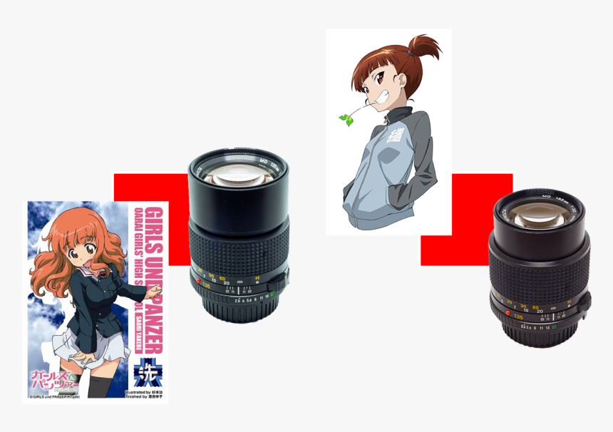 Canon Ef 75-300mm F/4-5.6 Iii, HD Png Download