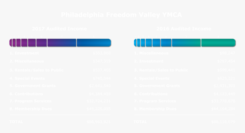 Emily Didonato Png, Transparent Png