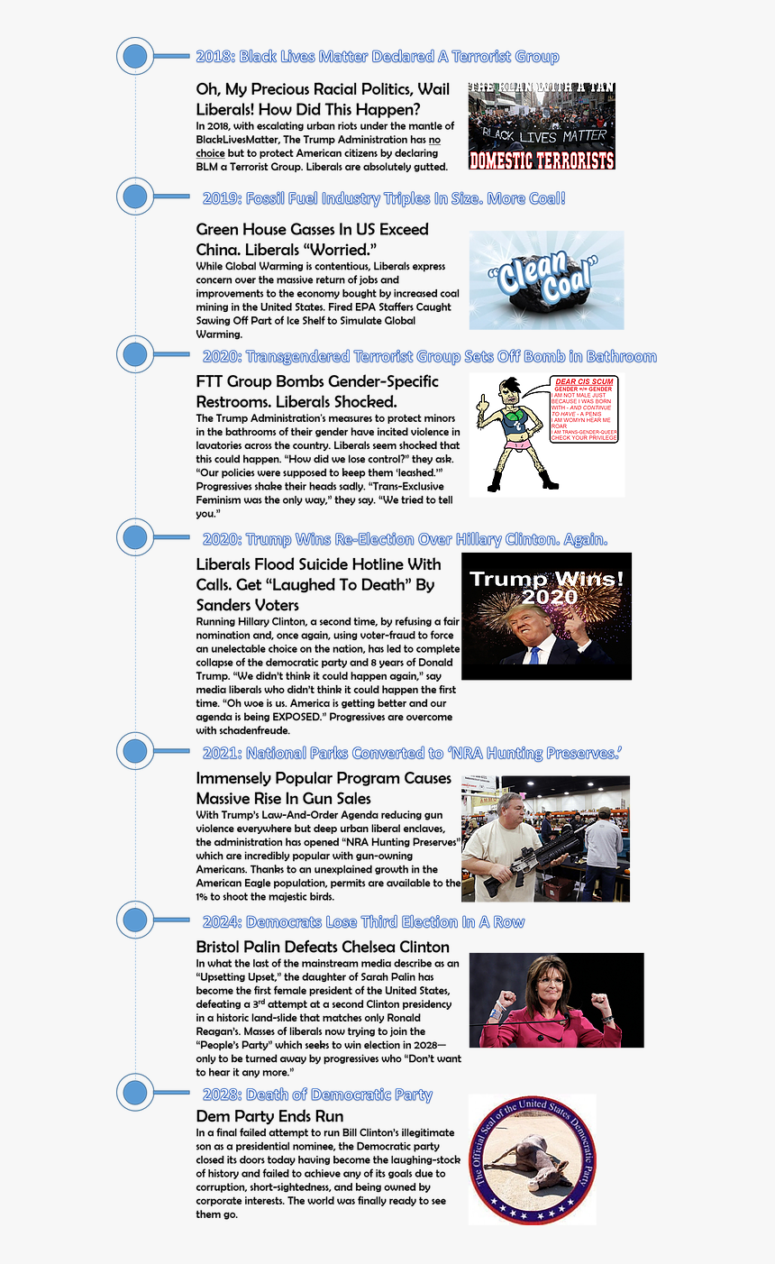 Democratic Party, HD Png Download