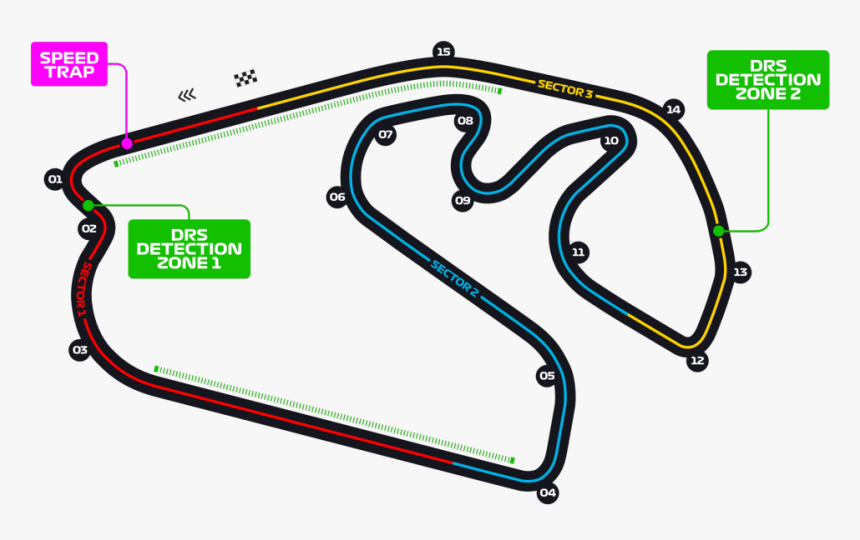 Alfa Romeo - Brazilian Grand Prix Track, HD Png Download