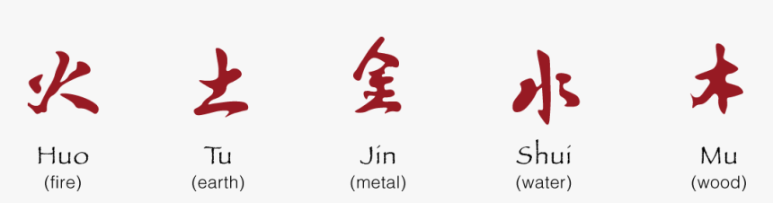Picture - Calligraphy, HD Png Download