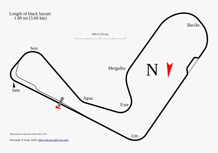 Circuit, HD Png Download