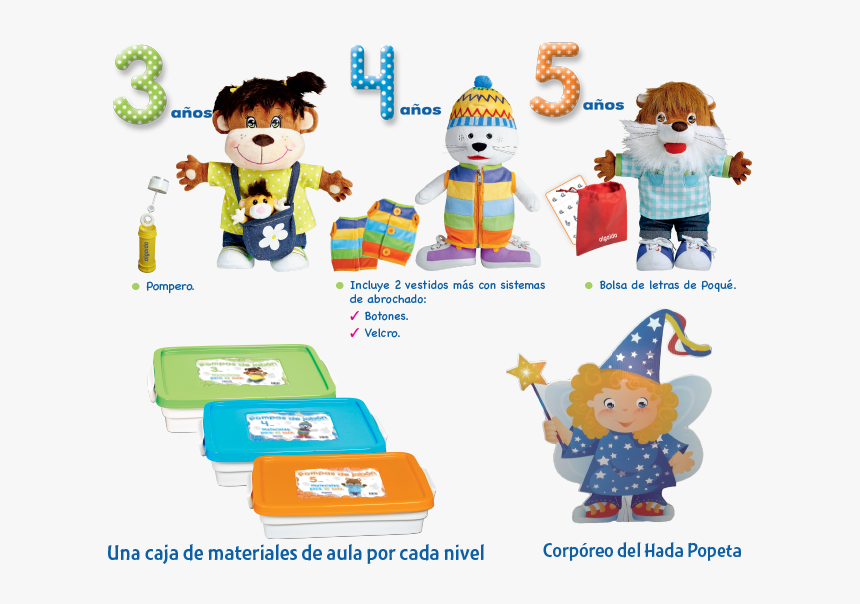 Pompas De Jabon Algaida, HD Png Download