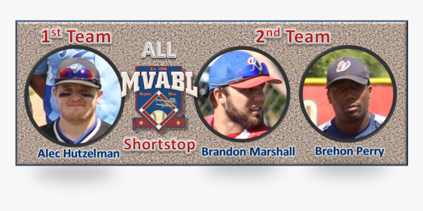 College Softball, HD Png Download