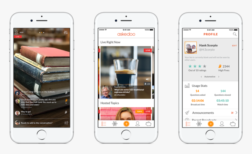 Phones - Iphone, HD Png Download