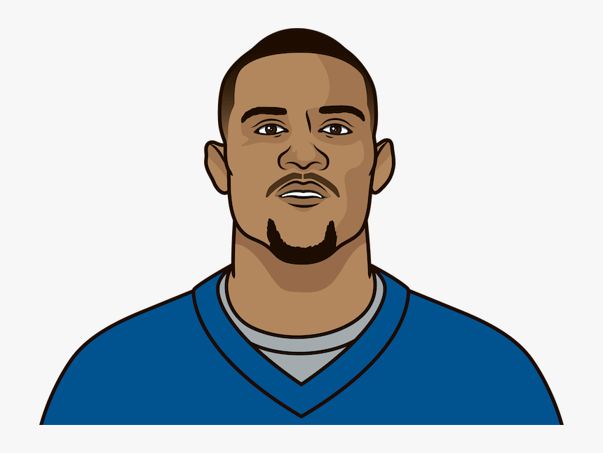 Animated Male Avatar Gif, HD Png Download