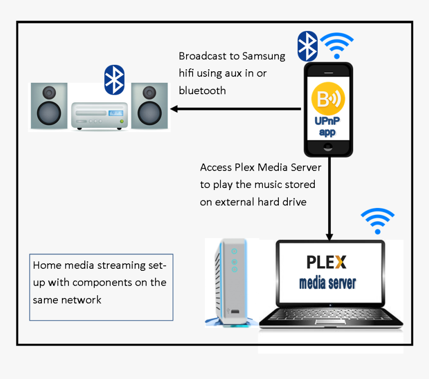 Screenshot, HD Png Download