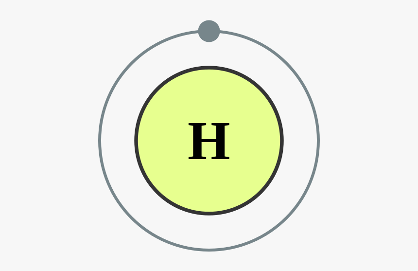 โครงสร้าง อะตอม ของ ไฮโดรเจน, HD Png Download