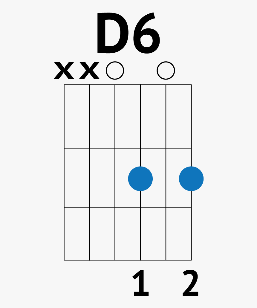 D6 - Guitar, HD Png Download