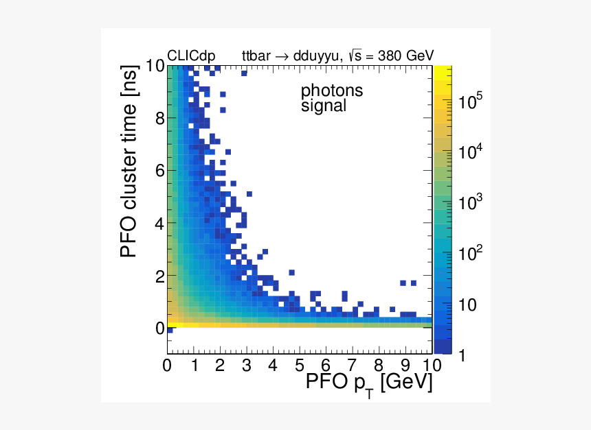 Screenshot, HD Png Download