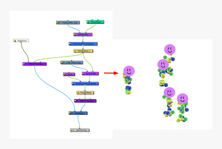 Diagram, HD Png Download