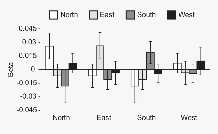Diagram, HD Png Download