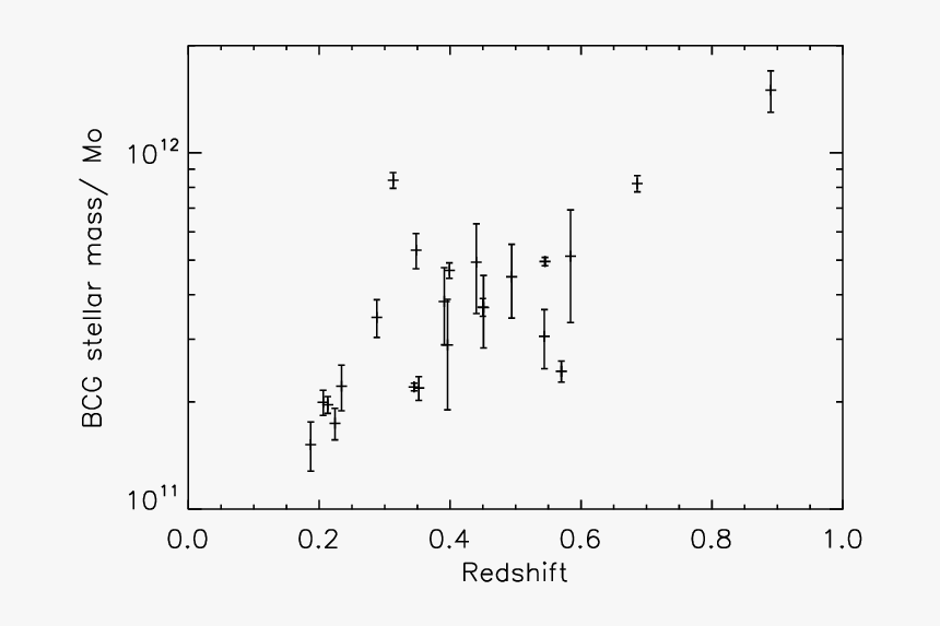 Diagram, HD Png Download
