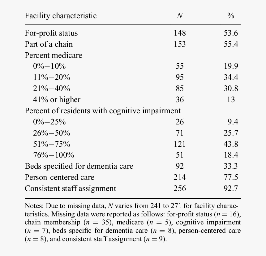 Screenshot, HD Png Download