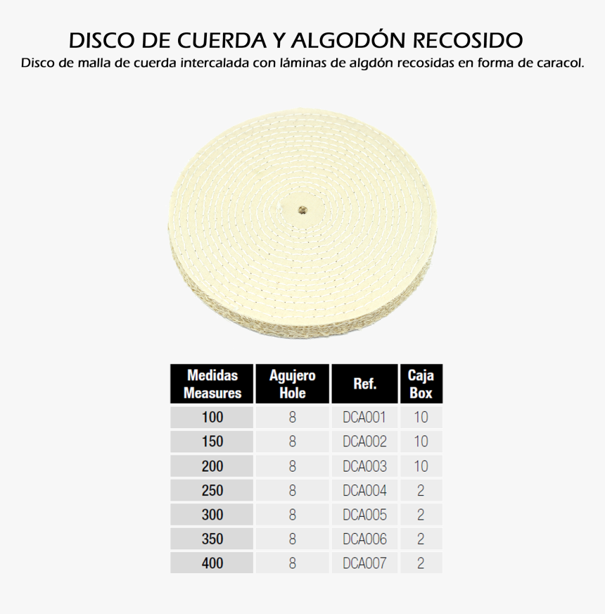 Disco De Cuerda Y Algodón Recosido , Png Download - Circle, Transparent Png