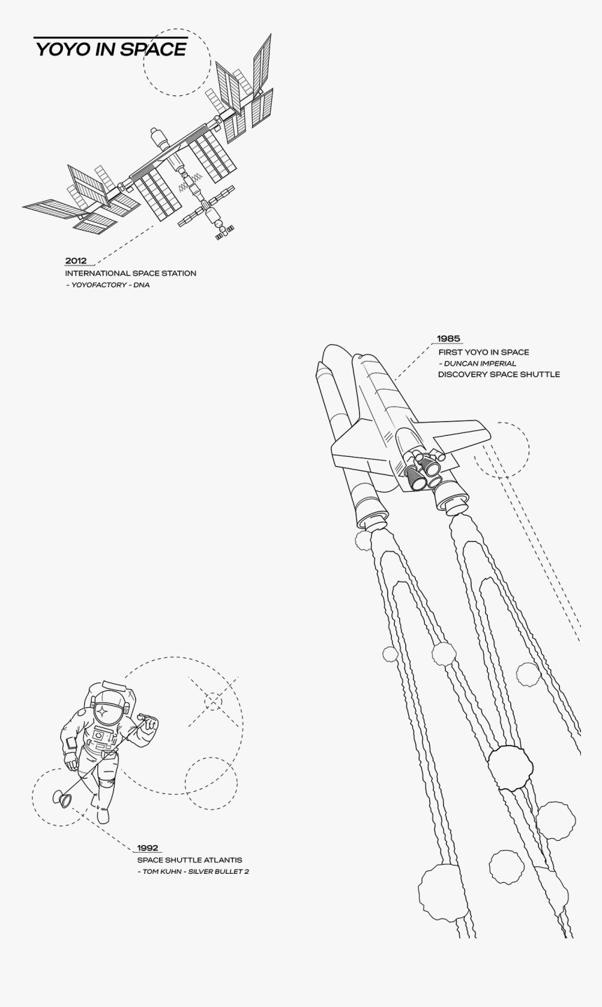 Sketch, HD Png Download