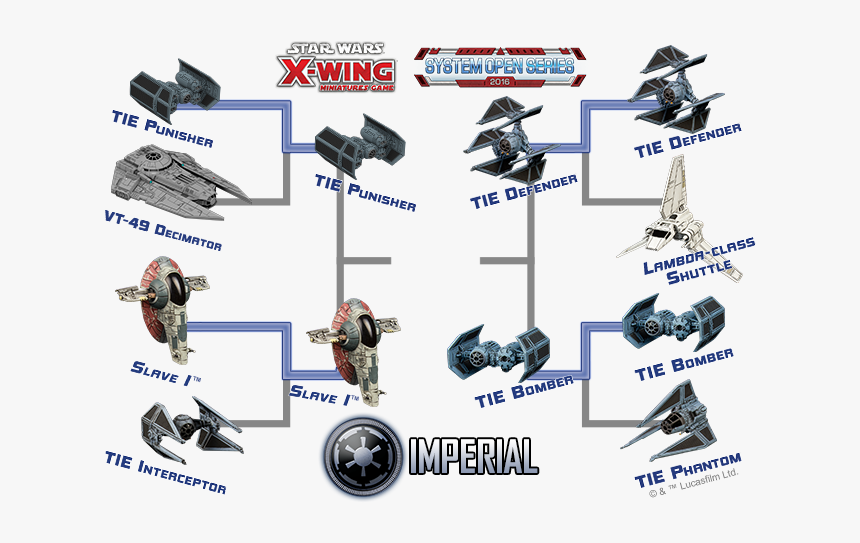 Scooter, HD Png Download