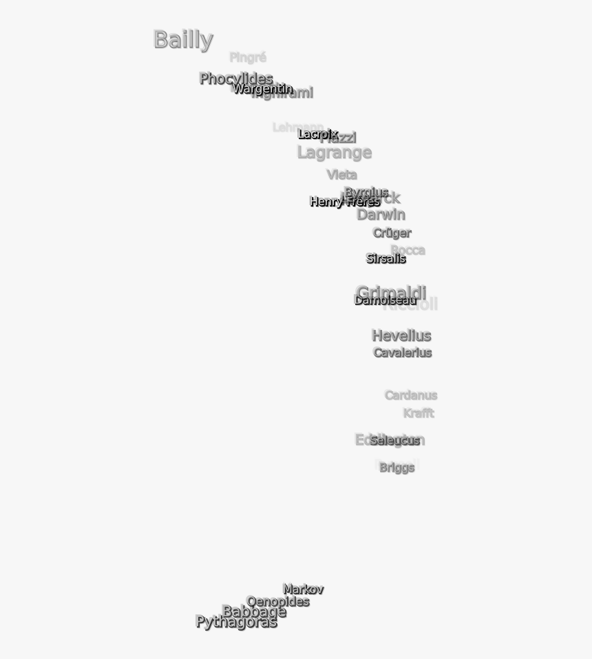 Illustration, HD Png Download