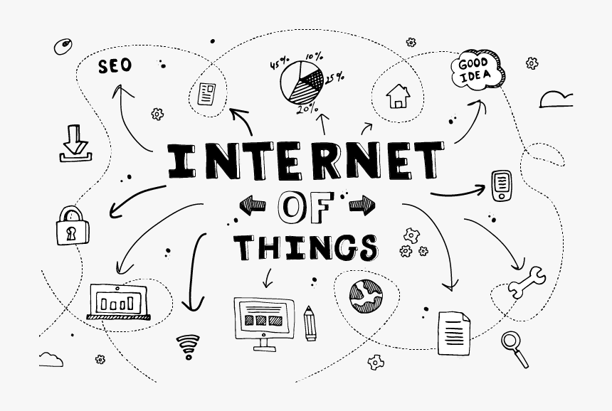 Web Designing In Chandigarh - Internet Of Things, HD Png Download