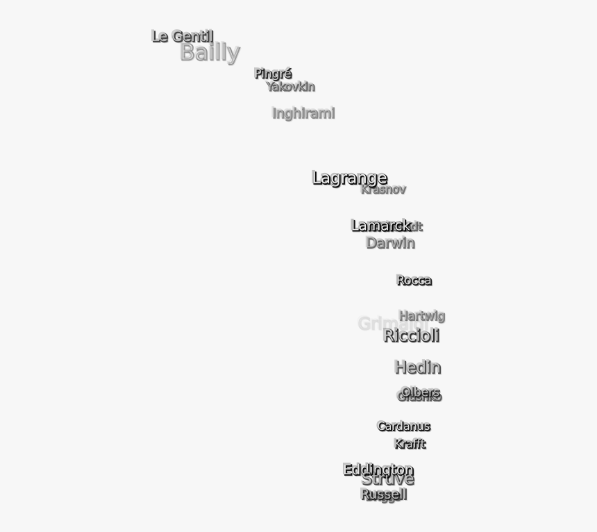 1306 1606 2106 2406 0807 0407 0508 1508 2408 1808 1409, HD Png Download