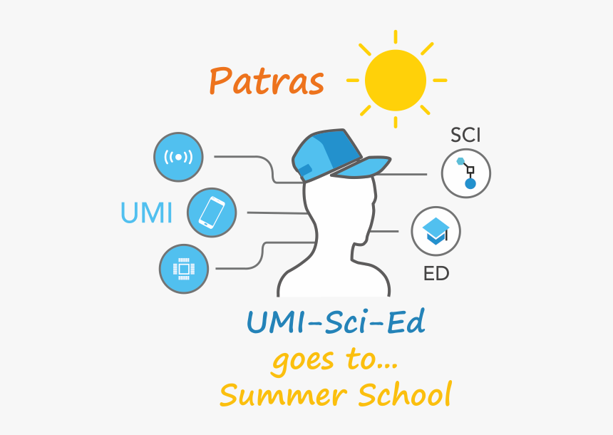 Umi Sci Ed, HD Png Download