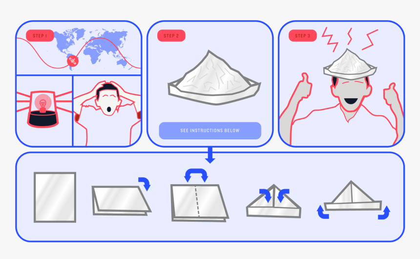 Diagram, HD Png Download