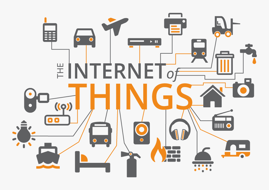 Graphic Design, HD Png Download