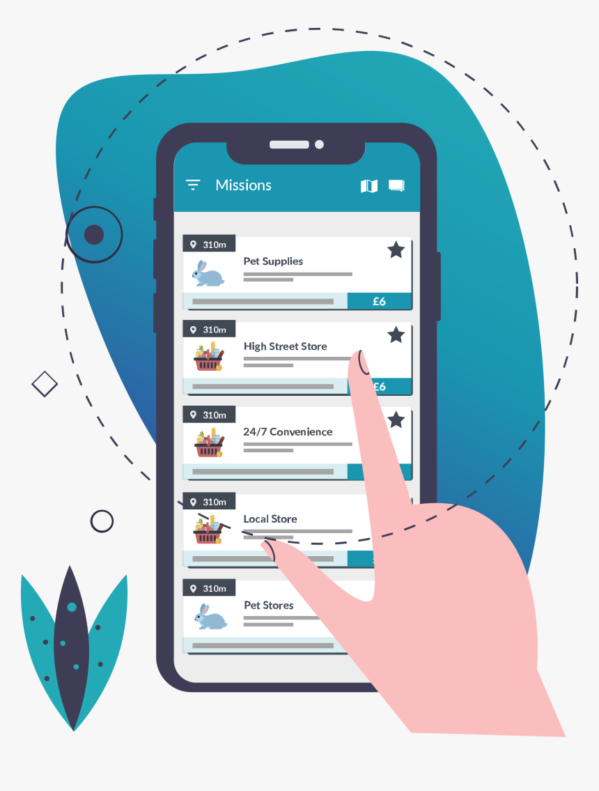 Mobile Phone, HD Png Download