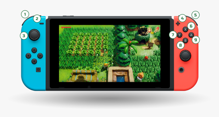 Link's Awakening Switch Controls, HD Png Download