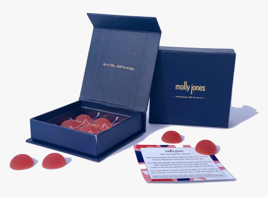 Box, HD Png Download