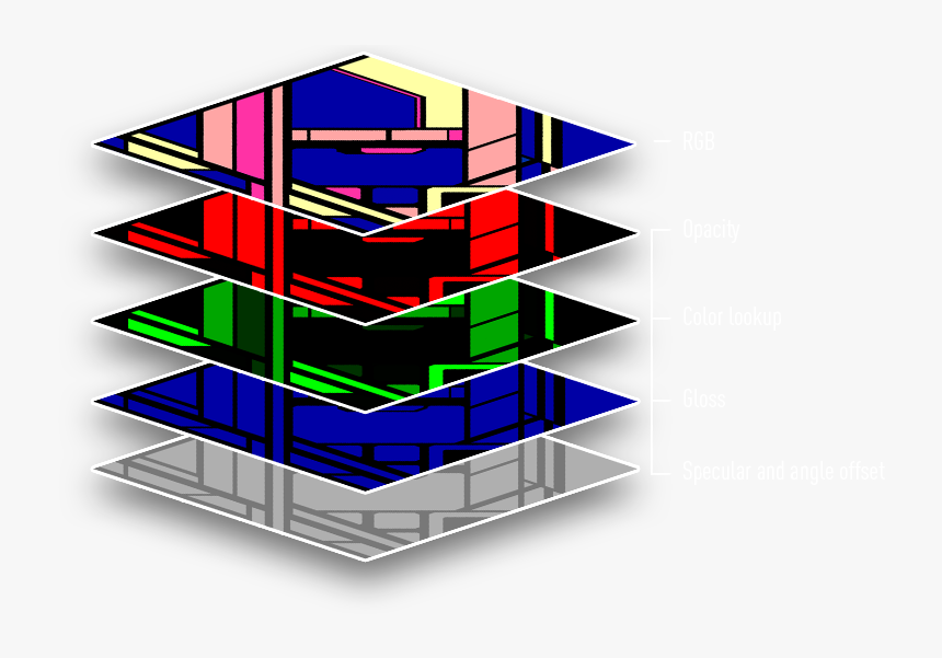 Graphic Design, HD Png Download