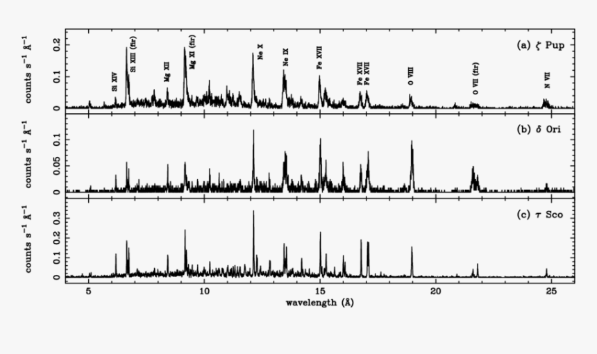 Monochrome, HD Png Download