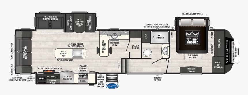Recreational Vehicle, HD Png Download