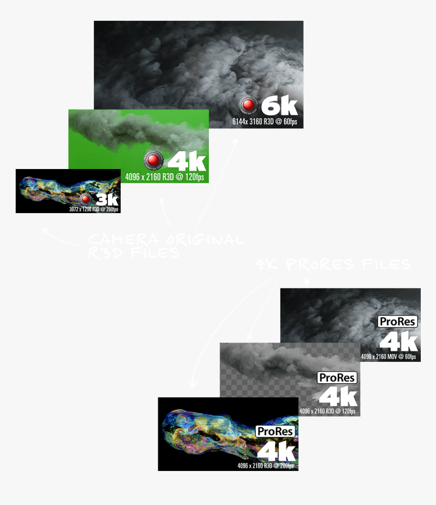 Screenshot, HD Png Download