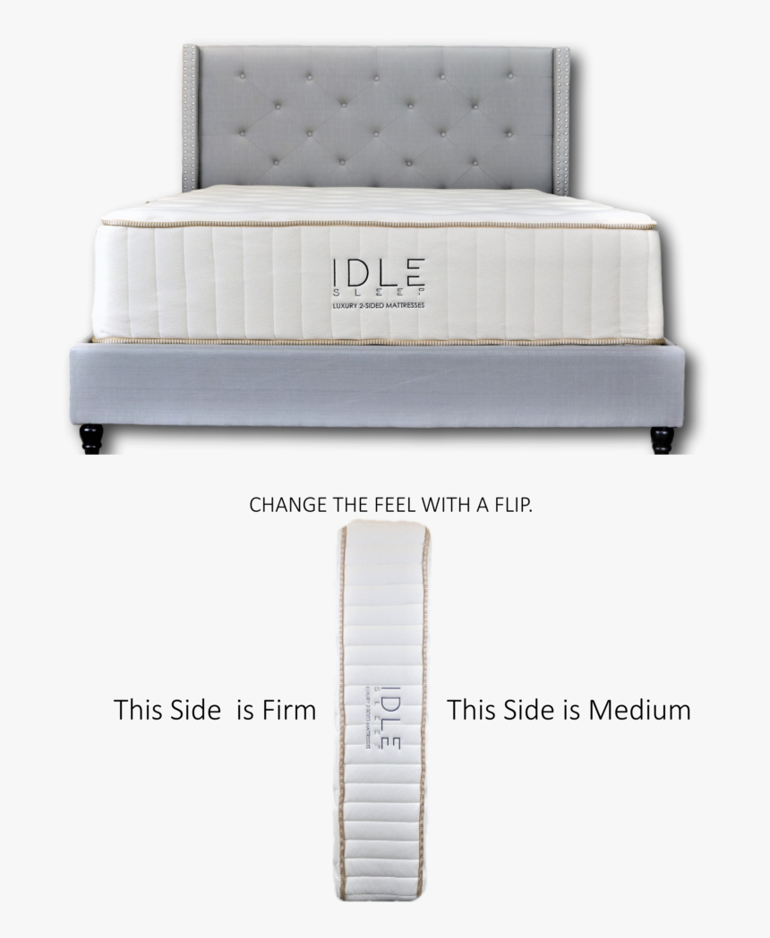 Bed Frame, HD Png Download