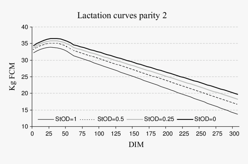 Download, HD Png Download