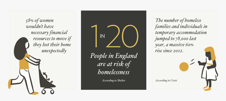 Equfund Website Information Panels - Calligraphy, HD Png Download