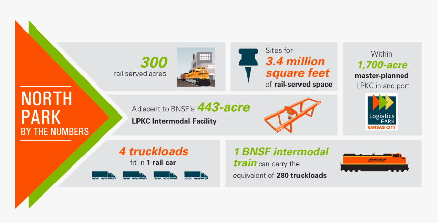 Bnsf - - V1-2 - Online Advertising, HD Png Download