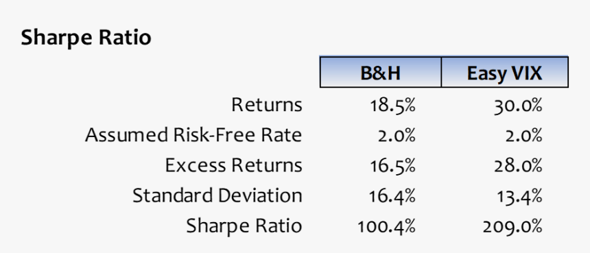 Screenshot, HD Png Download